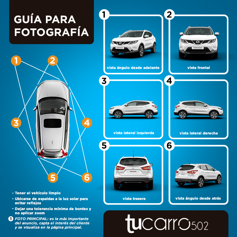 Guía fotográfica Tu Carro 502 Guatemala